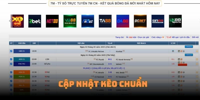 Bạn được cập nhật kèo chuẩn tại 7M